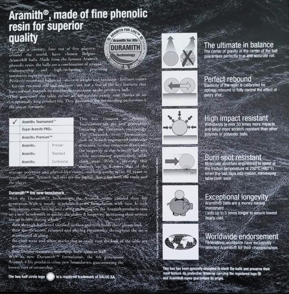 Aramith BBABK Black Pool Ball Set - Billiard and Pool Center