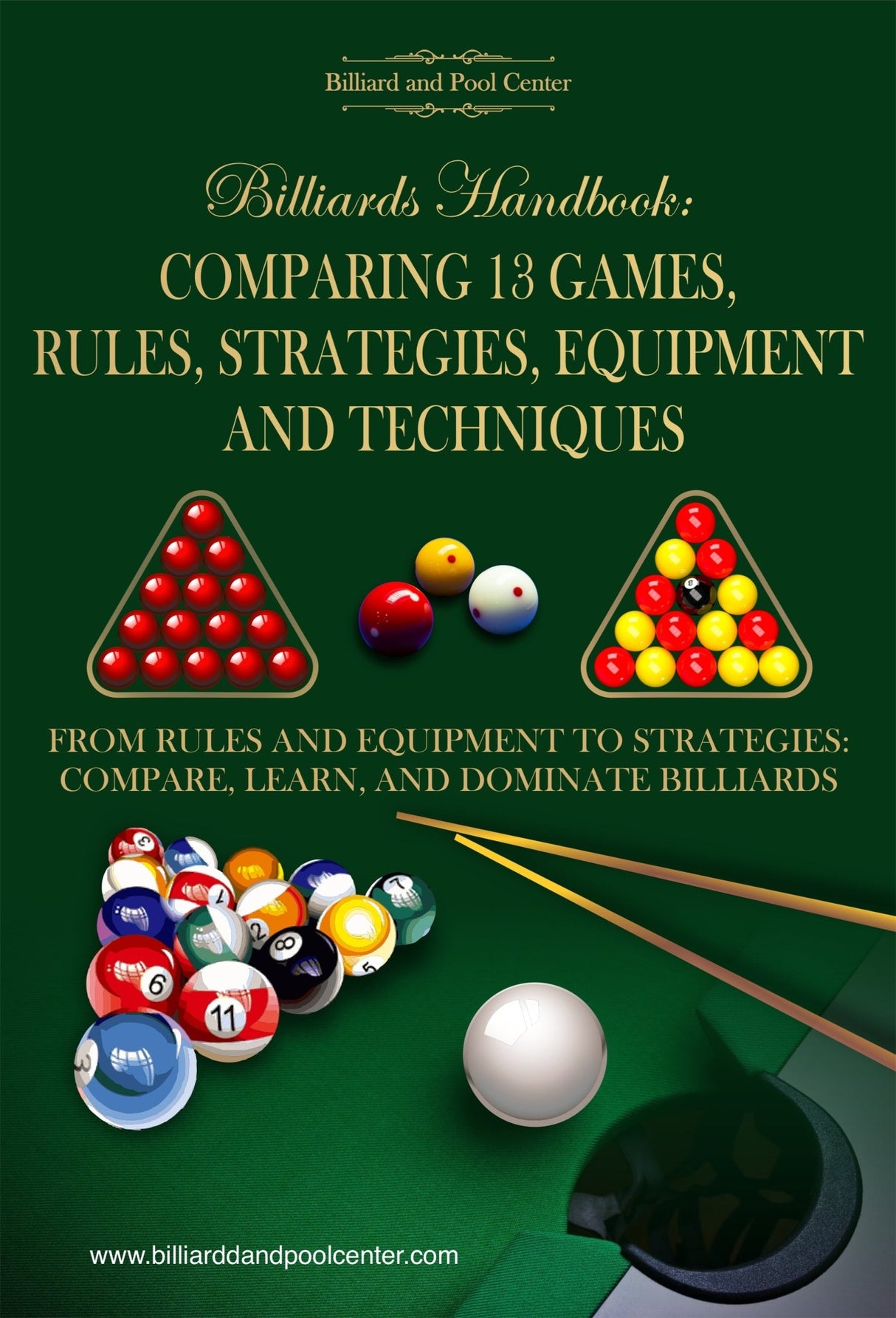 Billiards Handbook: Comparing 13 Games, Rules, Strategies, Equipment and Techniques - Billiard_And_Pool_Center